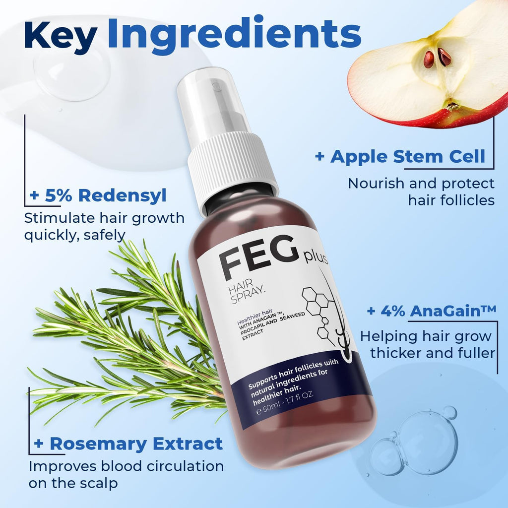 FEGPLUS Rosemary Beard Hair Growth Serum (50ml)